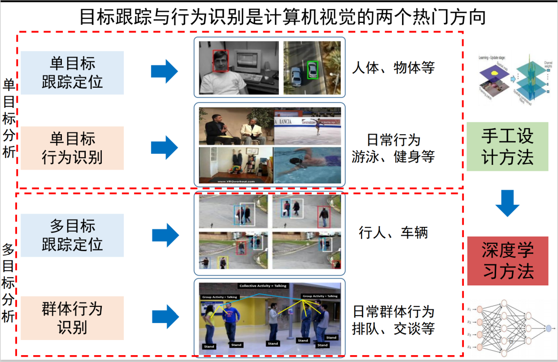 best365英国在线体育