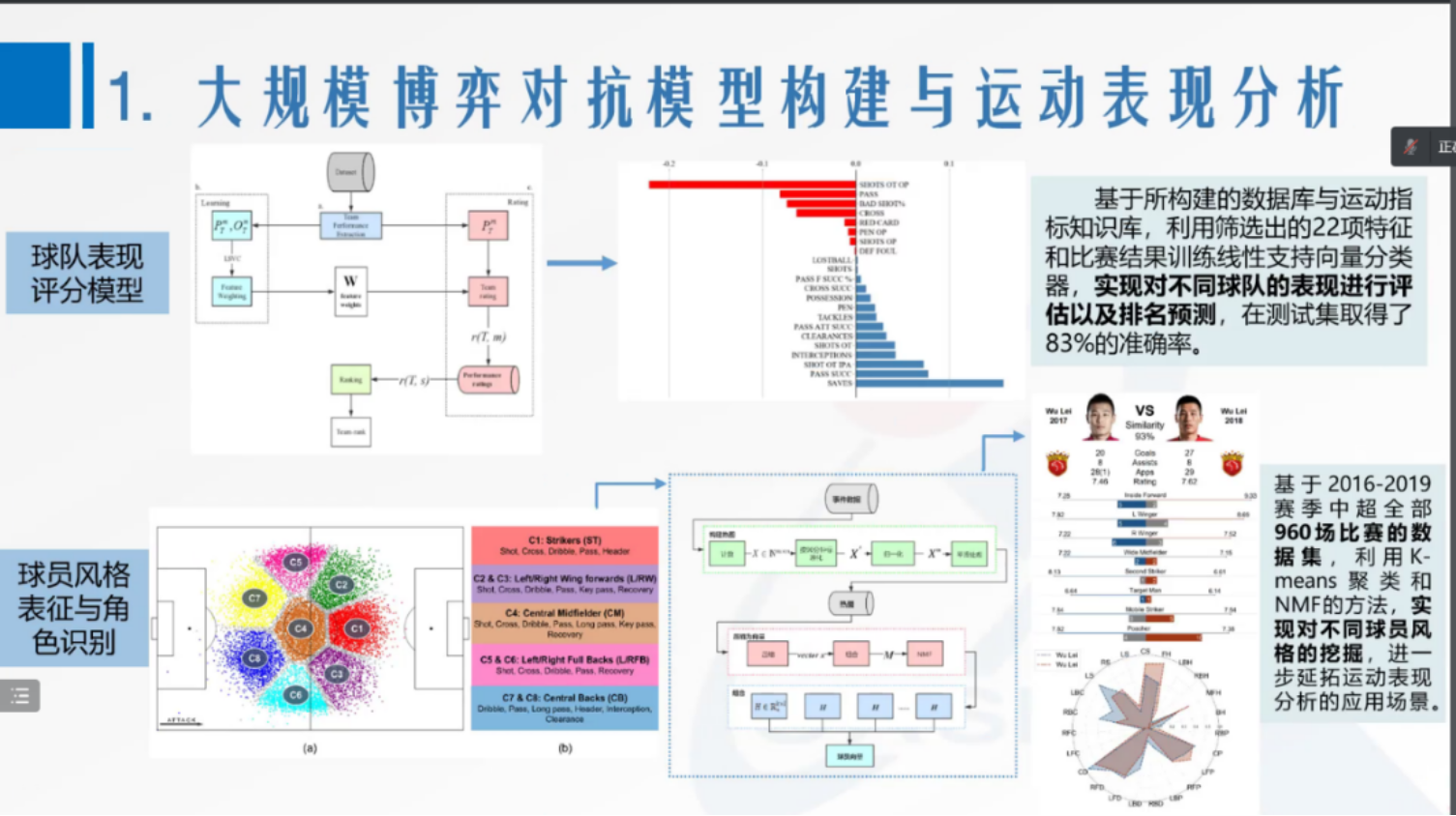 best365英国在线体育