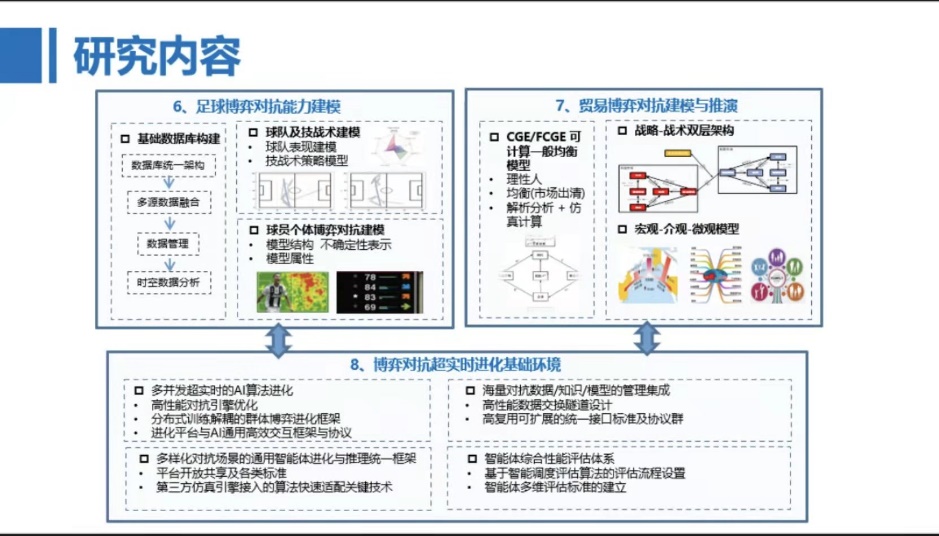 best365英国在线体育